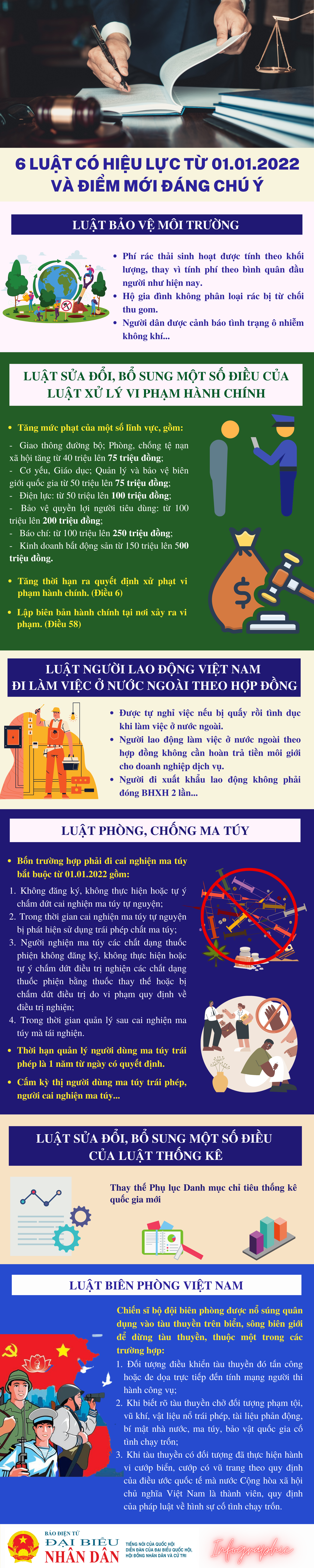 20211227023728Ban-sao-cua-phuong-an-tuyen-sinh-ai-hoc-cho-thi-sinh-dien-uoc-xet-ac-cach-tot-nghiep.png