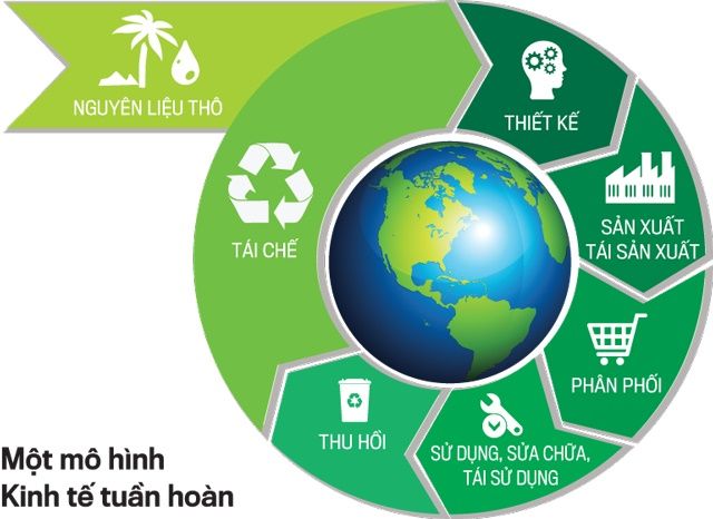 mo-hinh-ktth-1.jpg