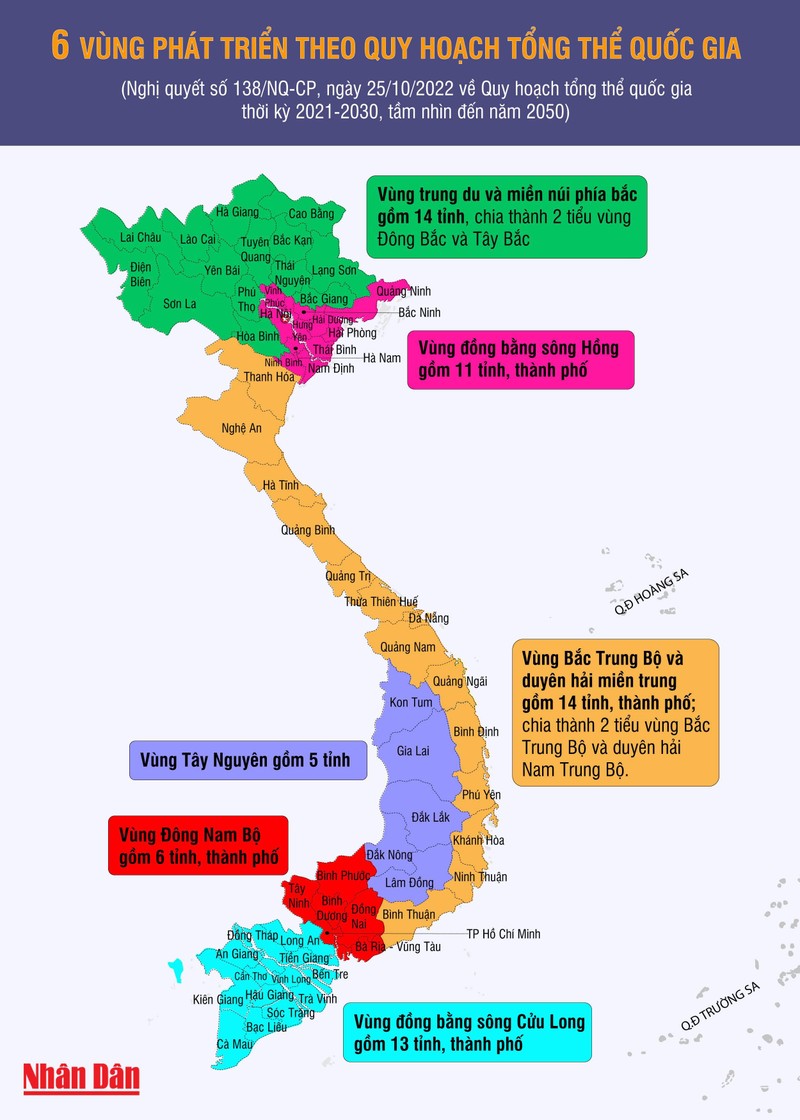 29-10-6-vung-phat-trien-quy-hoach-quoc-gia-1165--n1.jpg