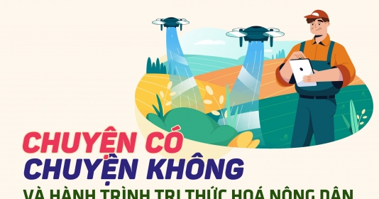 Chuyện có, chuyện không và hành trình tri thức hóa nông dân