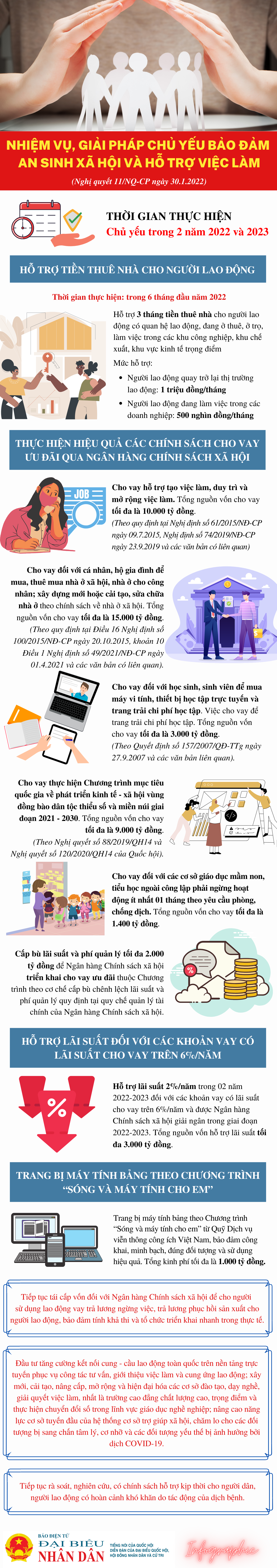 Tư tưởng Hồ Chí Minh về an sinh xã hội và những gợi mở cho việc xây dựng và  thực hiện chính sách an sinh xã hội ở Việt Nam hiện nay