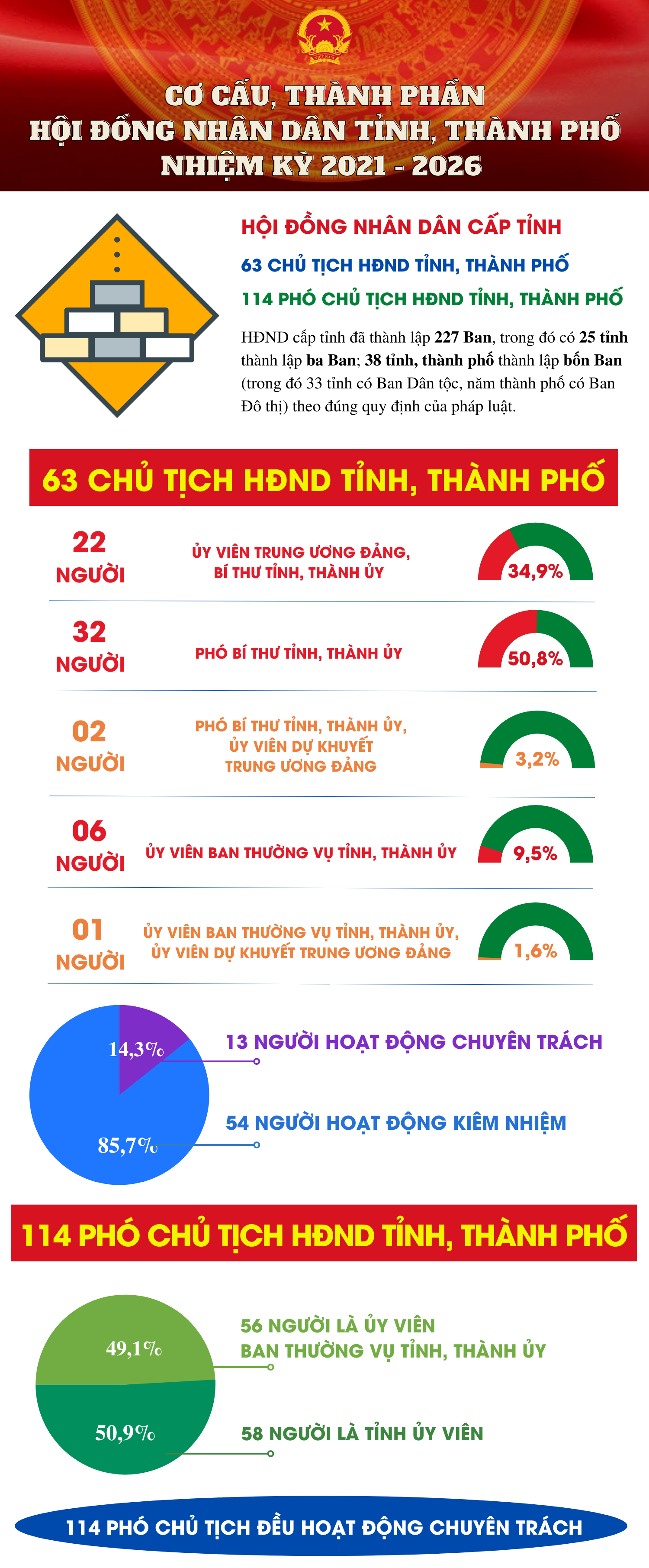 20220221153146them-tieu-de-5.png