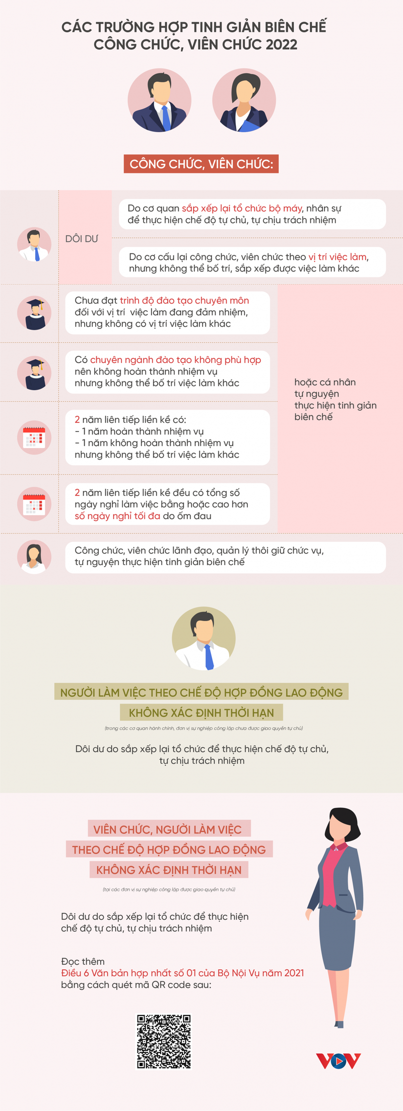 tinh_gian_bien_che_39159392_2342022.png