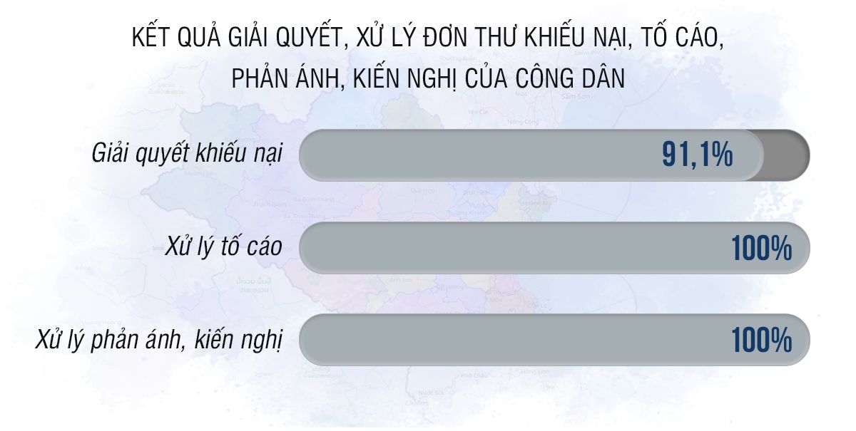 ket-qua-giai-quyet-kntc-1.jpg