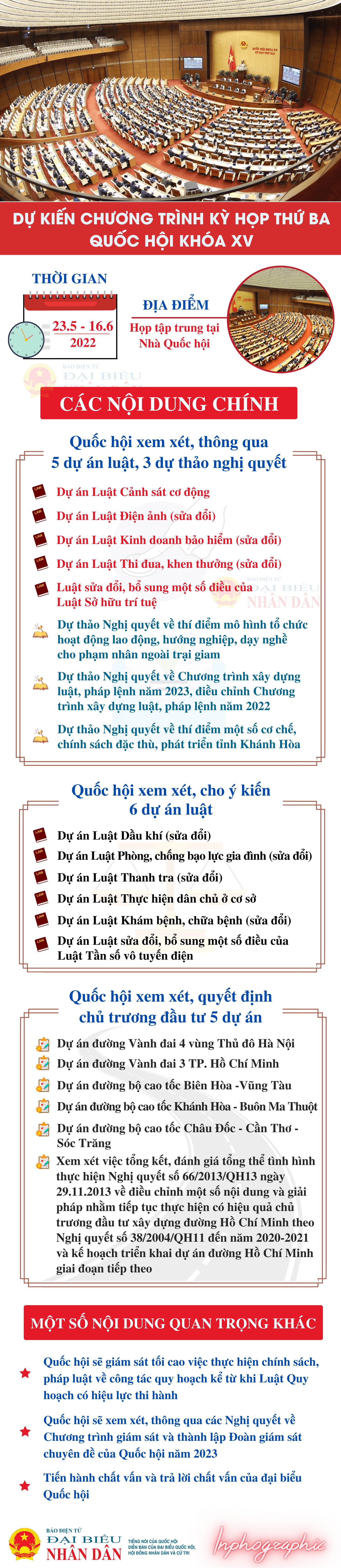 ban-sao-cua-du-kien-ky-hop-qh-mi-1653061710096.jpg