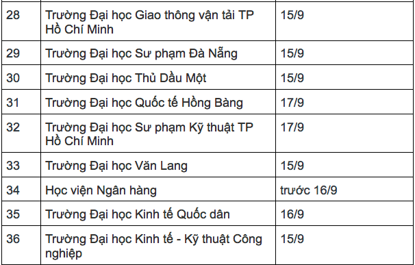 anh_1_20220913072130.png