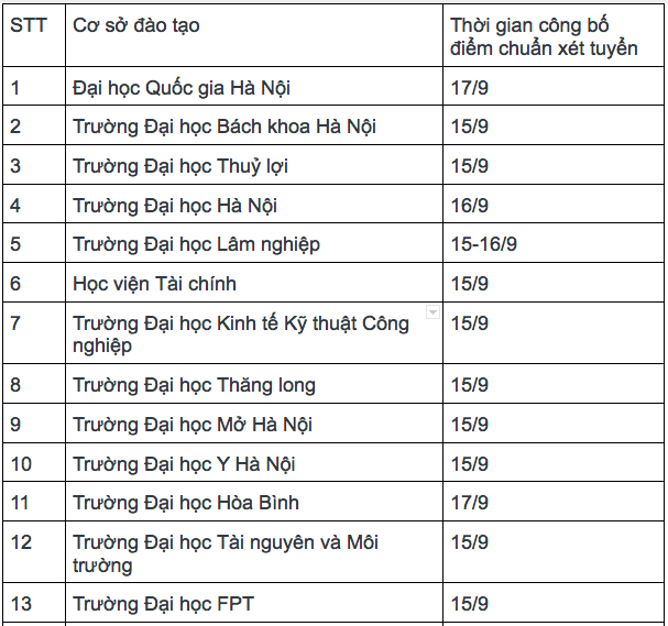 anh_3_20220913072130.png