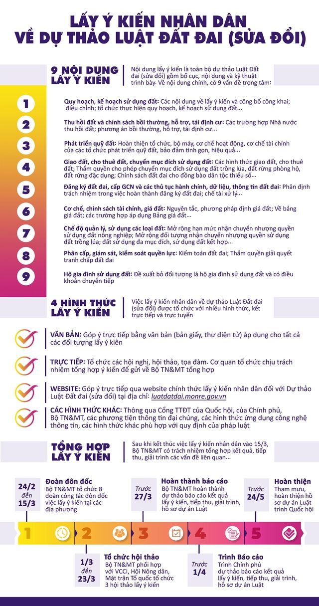 infographic-lay-y-kien-nhan-dan-v3-16762663244191413214611.jpg