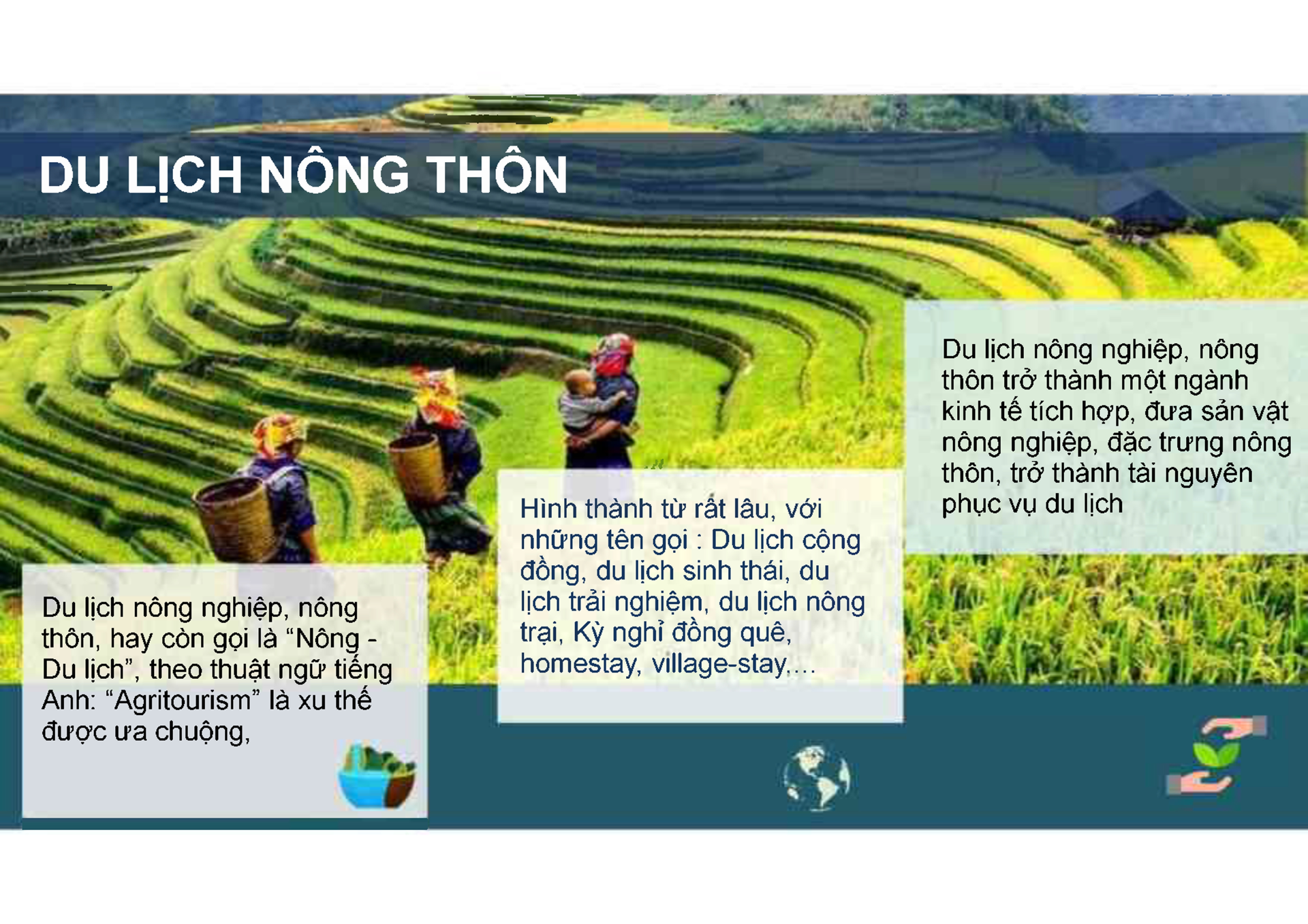PPT-du-lich-nong-thon-BT_v2---0003.png