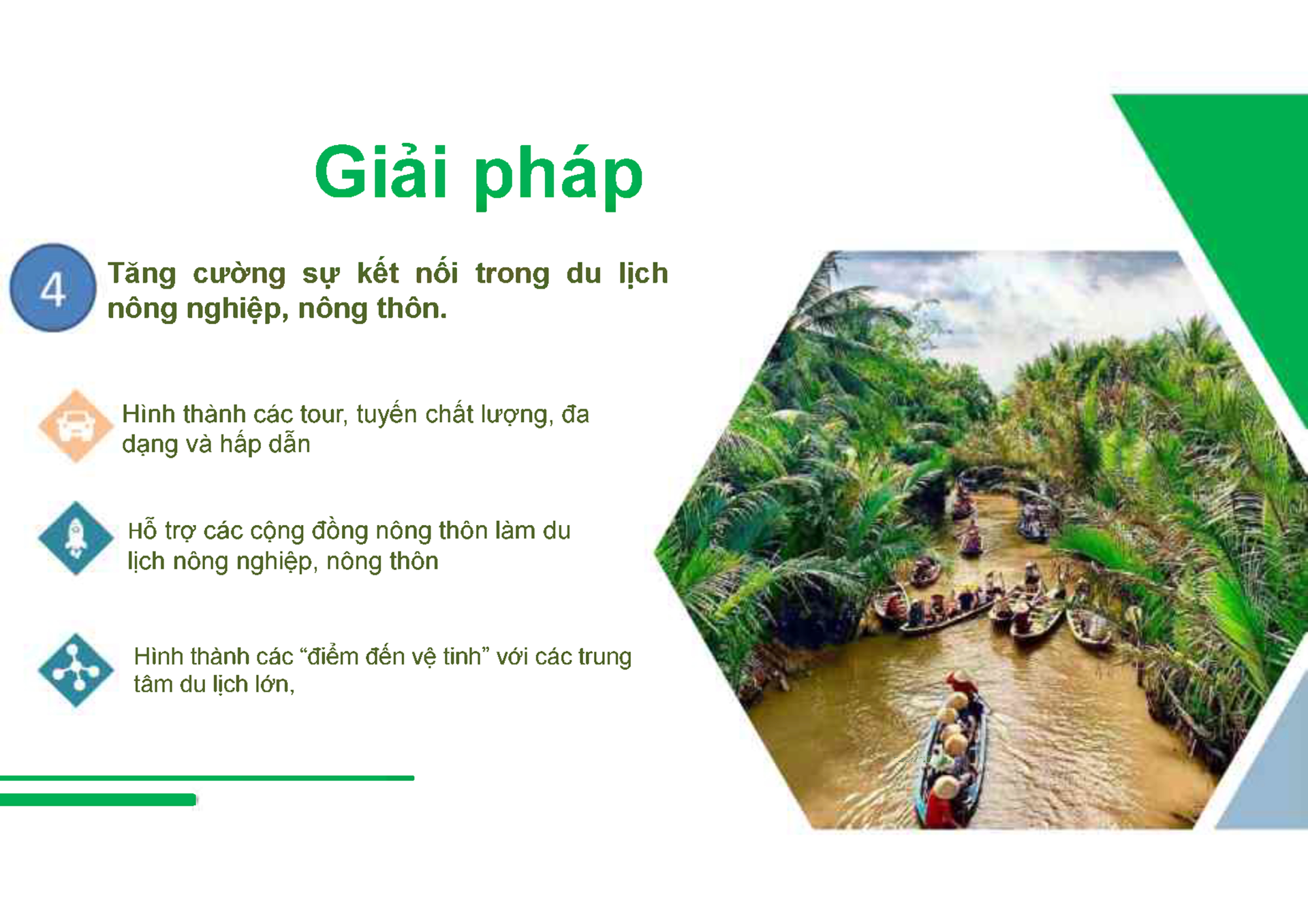 PPT-du-lich-nong-thon-BT_v2---0011.png