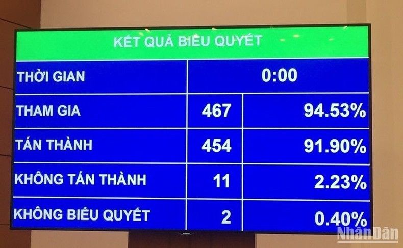 bieu-quyet-dang-quoc-khanh-654.jpg