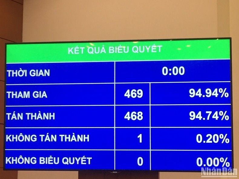 bieu-quyet-le-quang-manh-7544.jpg