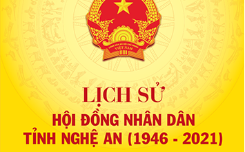 Lịch sử Hội đồng nhân dân tỉnh Nghệ An (1946 - 2021)