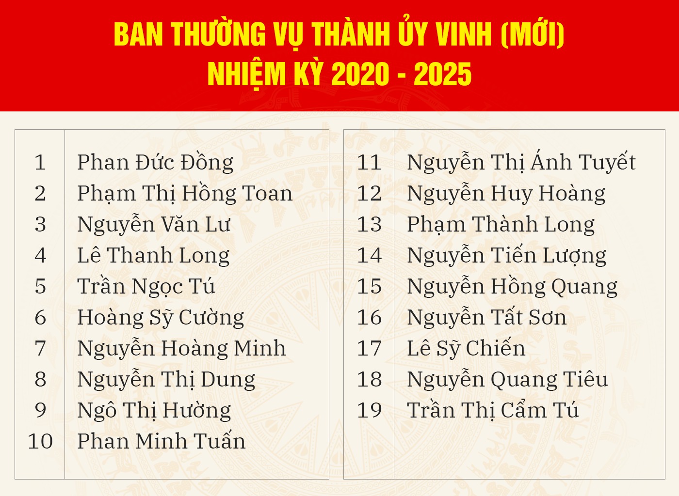 danh-sach-btv(1).png