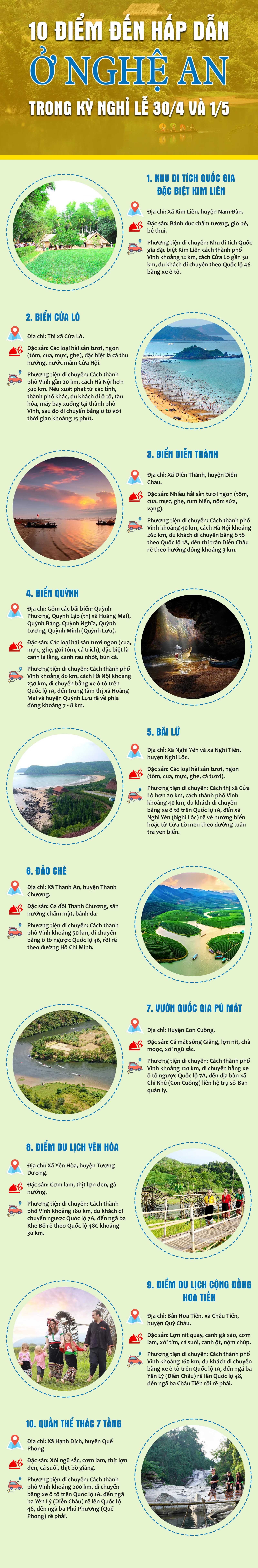 bna-info-10-diem-den-hap-dan-o-nghe-an-trong-ky-nghi-le-6268.png.webp