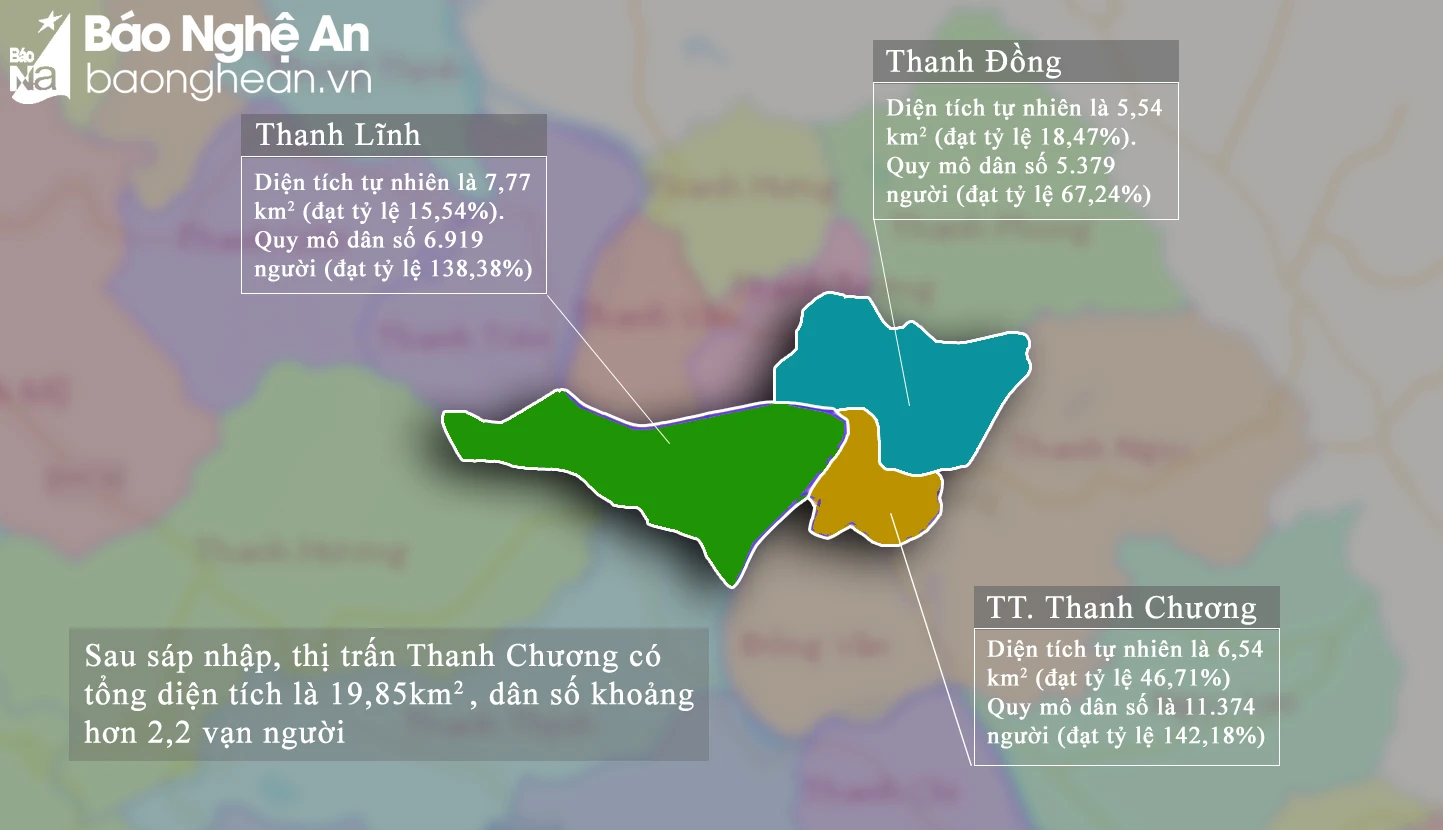bna-thanh-chuong-6271.jpg.webp