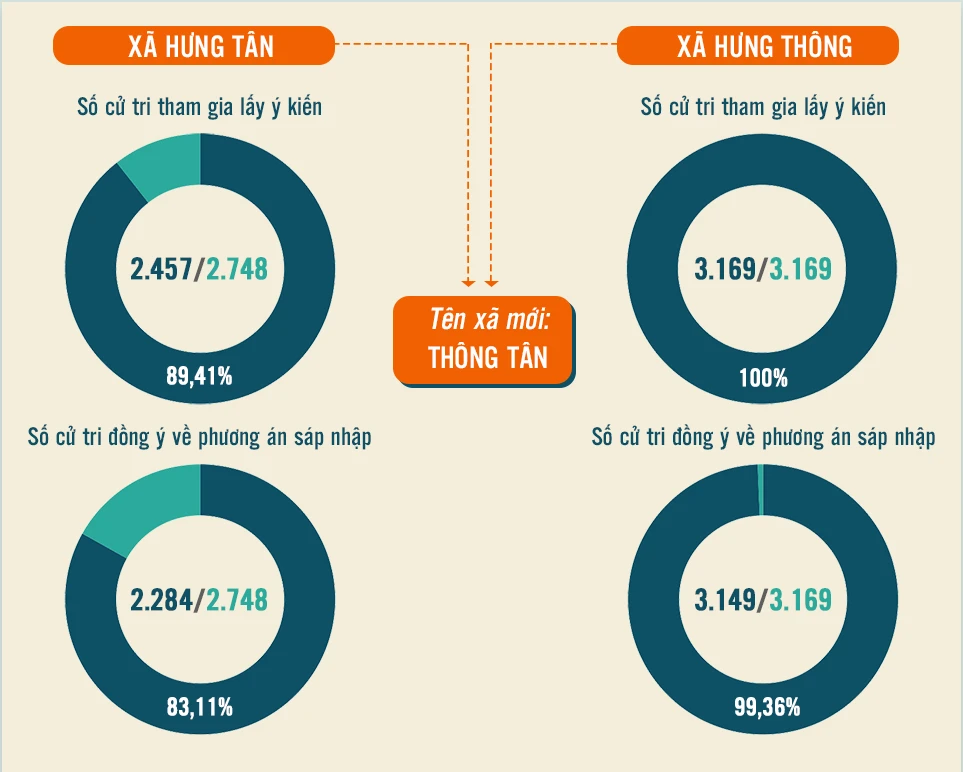 info-hung-thong-hung-tan-449.png.webp