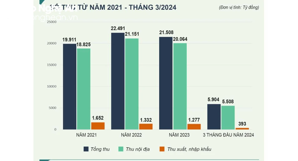 bna-quan-1209.jpeg.webp