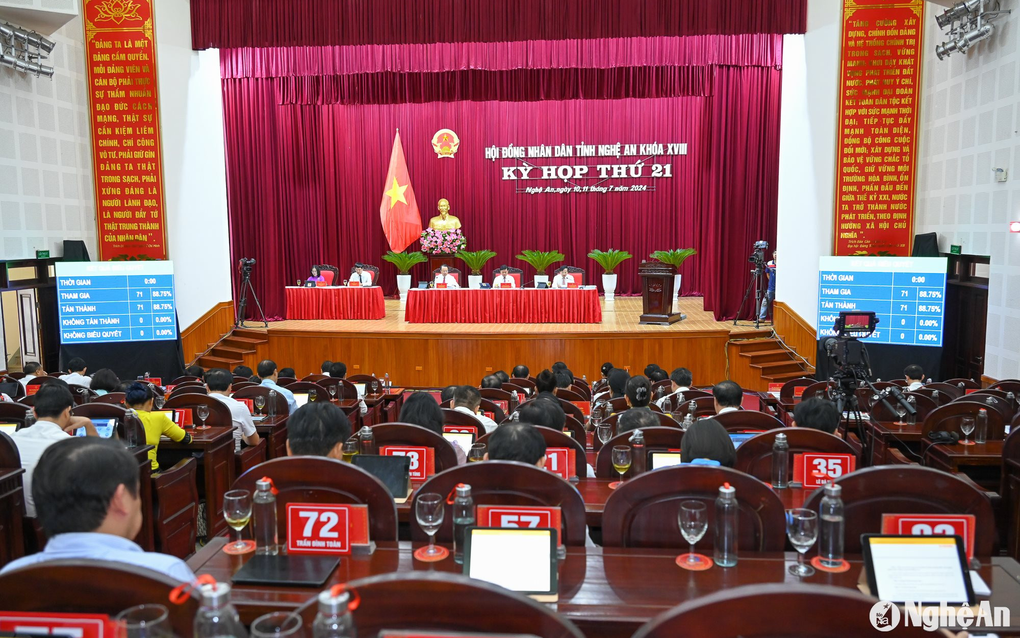 HĐND tỉnh Nghệ An thông qua chương trình giám sát  của HĐND tỉnh năm 2025