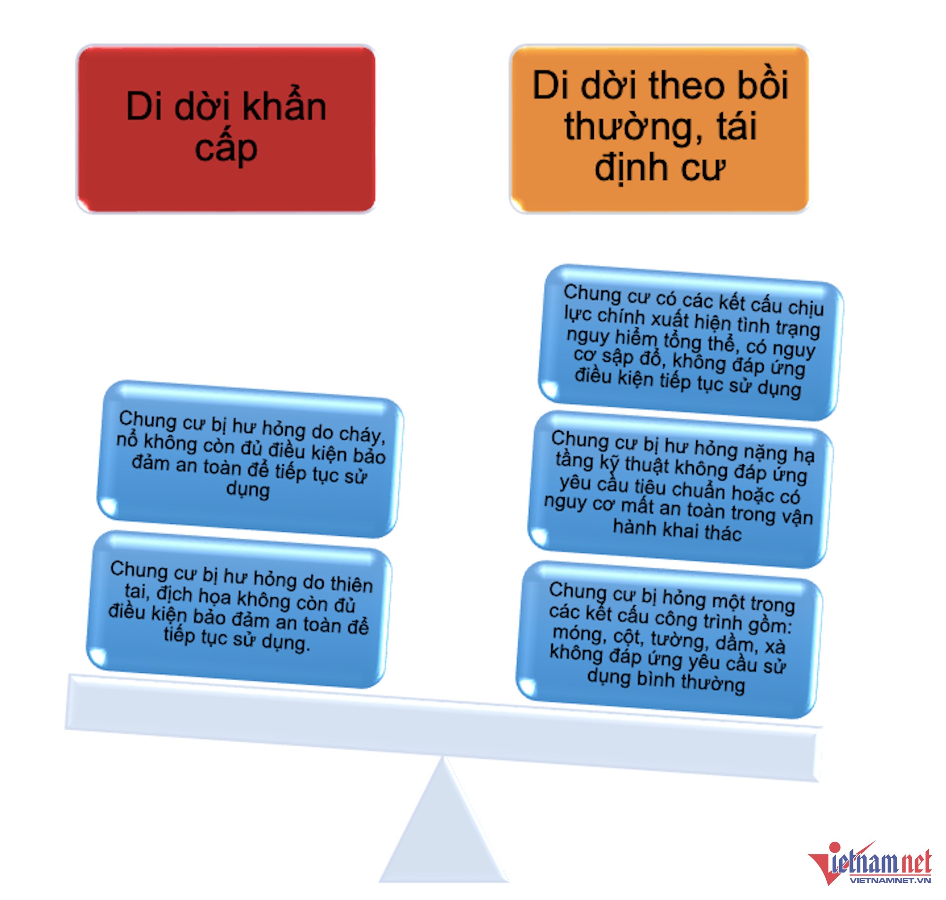 w-di-doi-chung-cu-vietnamnet-1778.png?width=0&s=dCoj35lT9-pFzF-Q5LexJQ