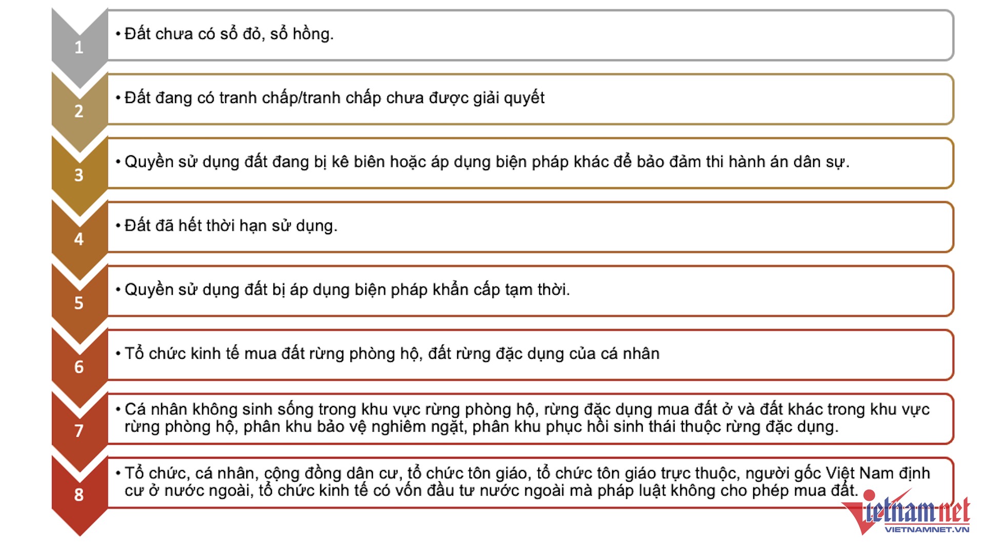 w-sang-ten-so-do-vietnamnet-1830.png?width=0&s=6E256Dyt5yvhgXyY4BPdiw