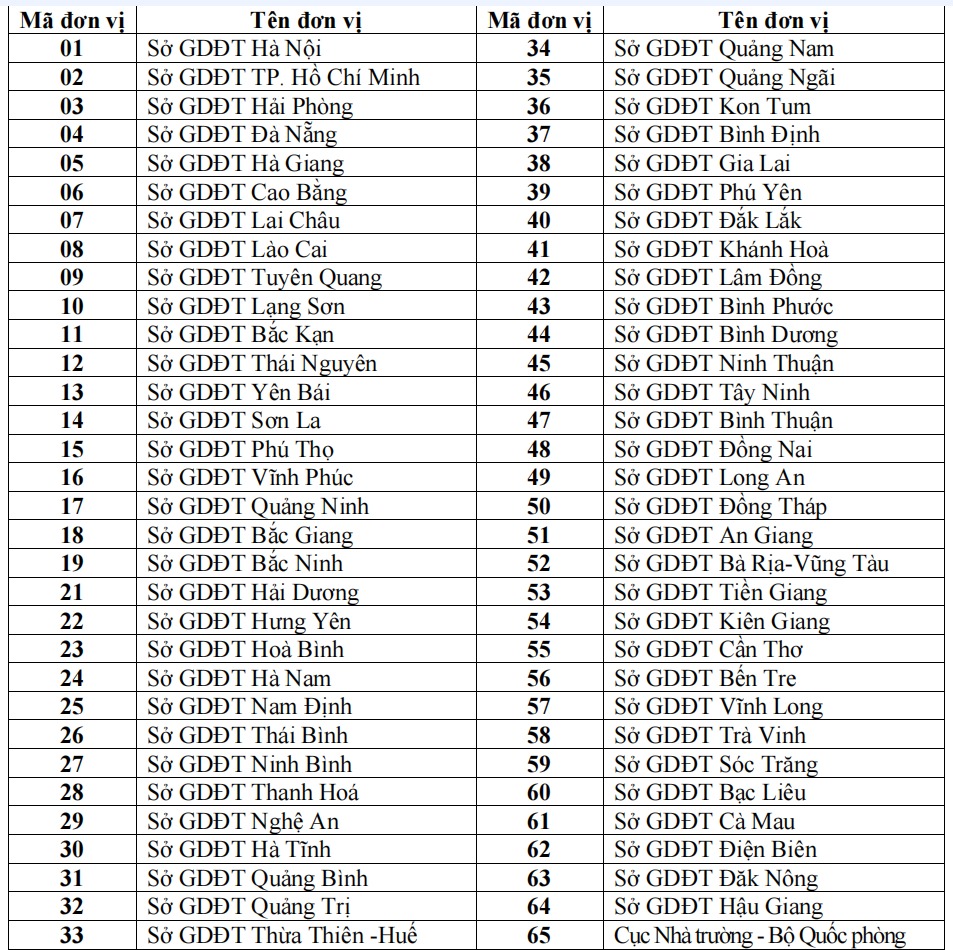 screenshot-2025-03-24-112846-56071.png?width=0&s=5IECqHj850jPJ7jxWm53FA