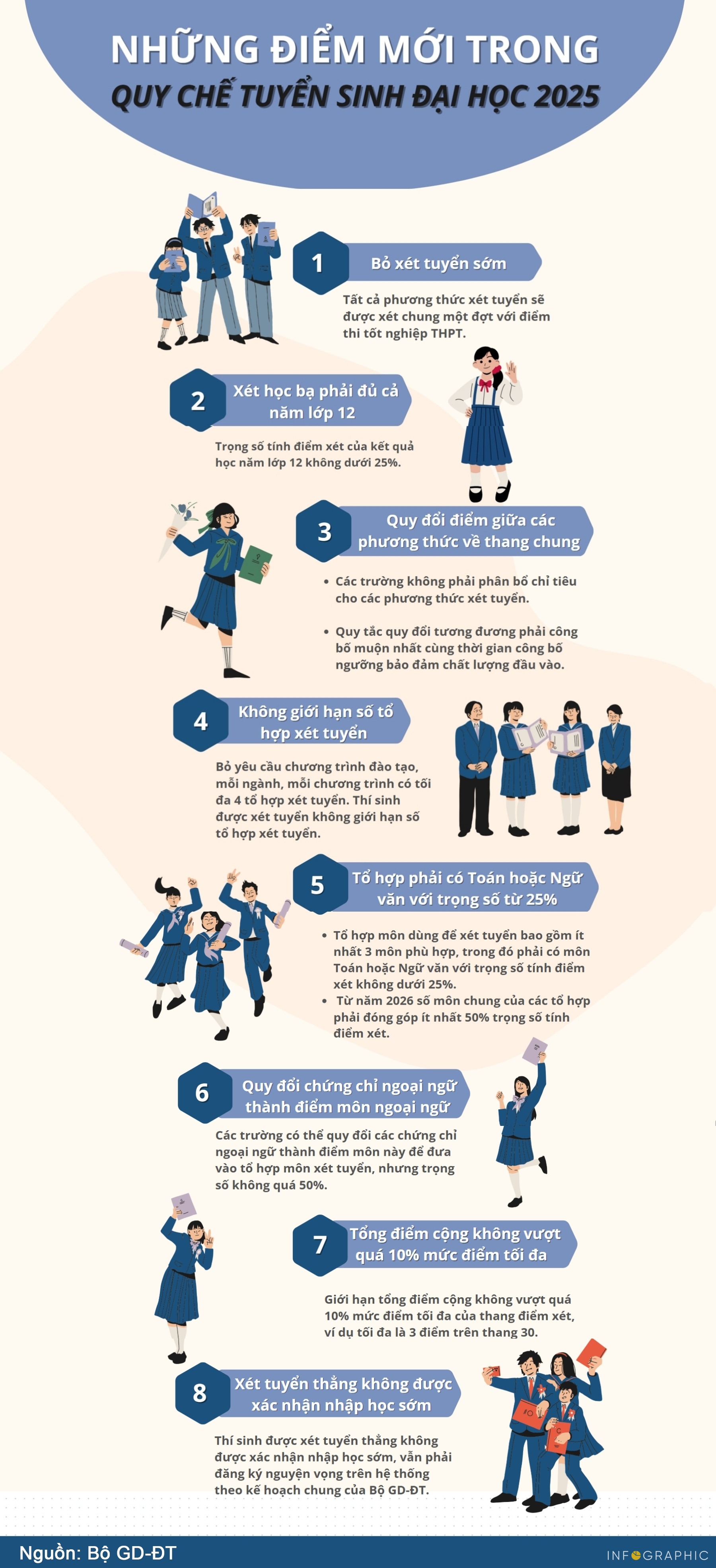 w-infographic-final-93391.jpg?width=0&s=zIW_mrk_cX0L7cDMj8YwHA