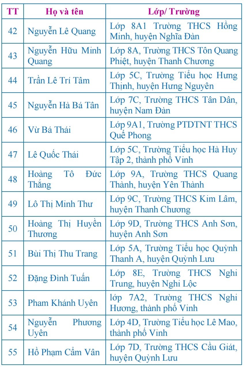anh-4-chau-ngoan-bac-ho.jpg