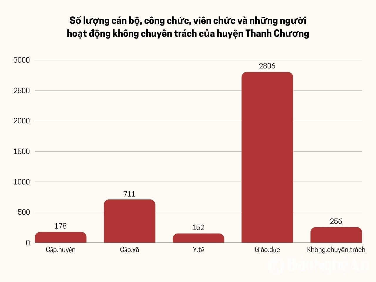 bna_q2(1).jpg