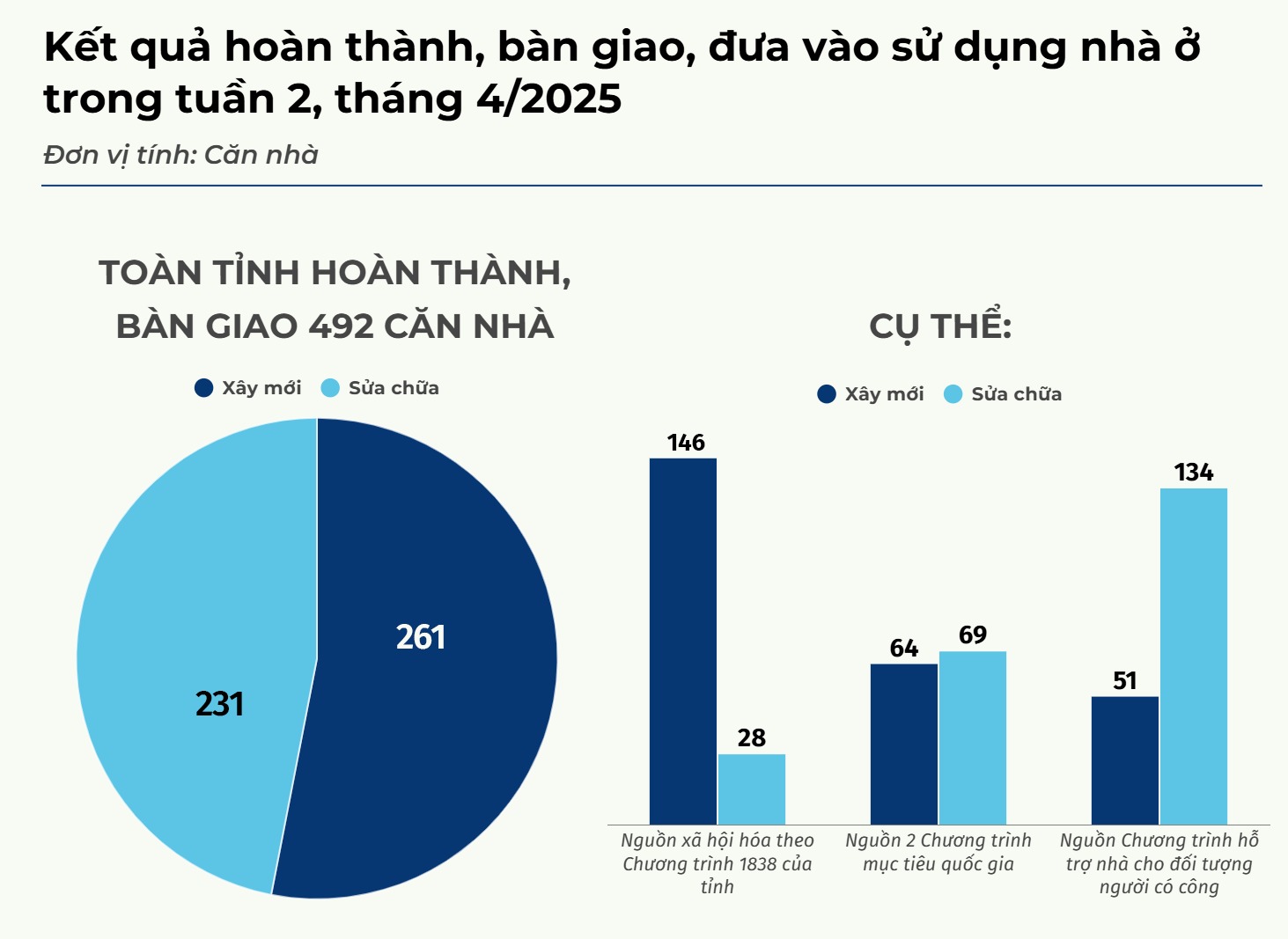 ketquahoanthanhtuan2.png