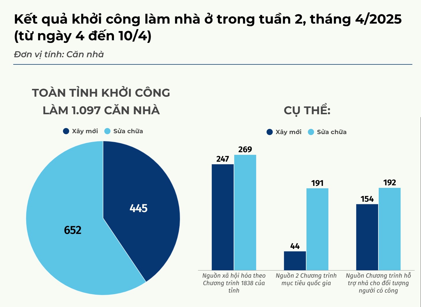ketquakhoicongtuan2.png