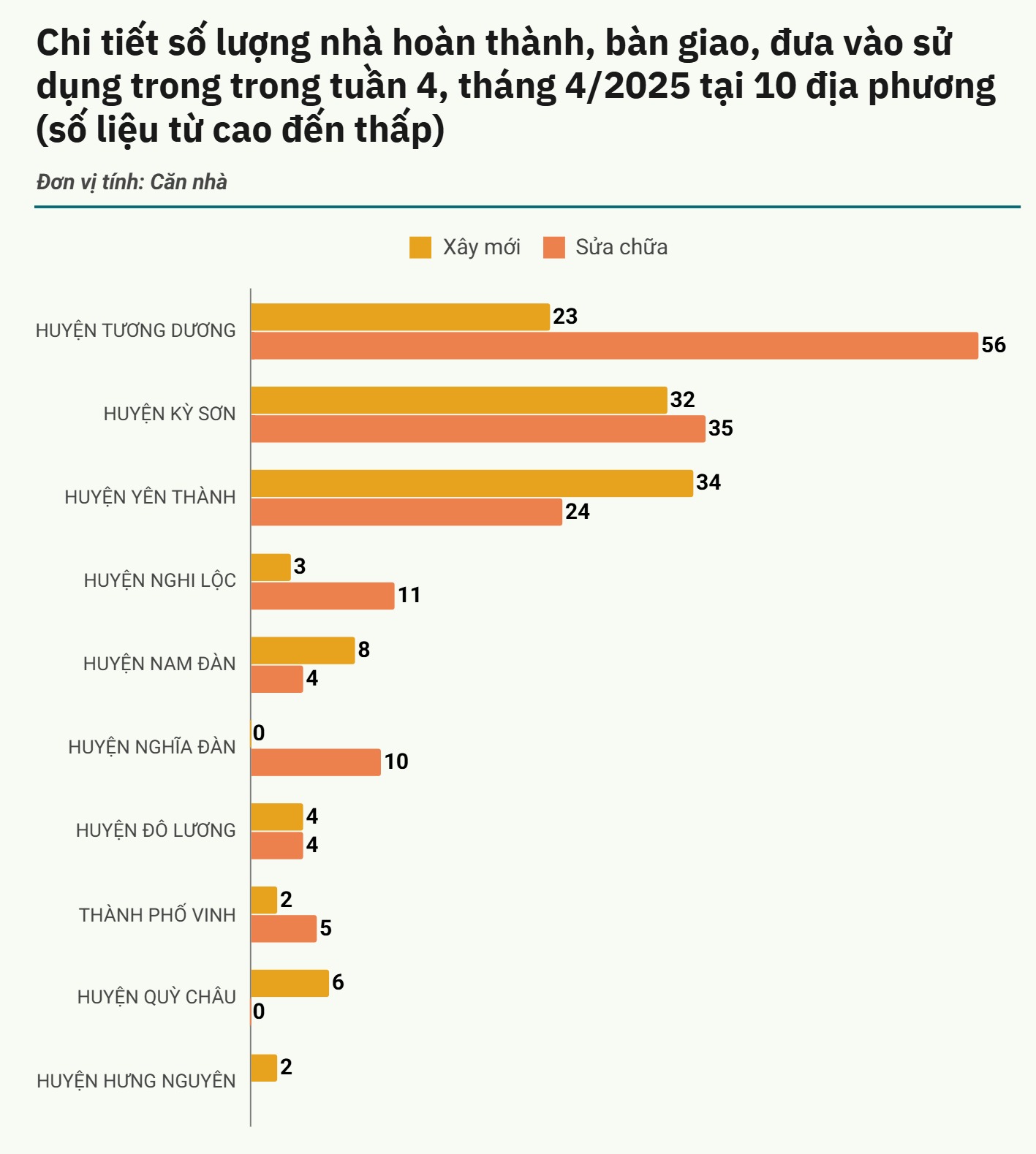 chitietnhahoanthanht4.png