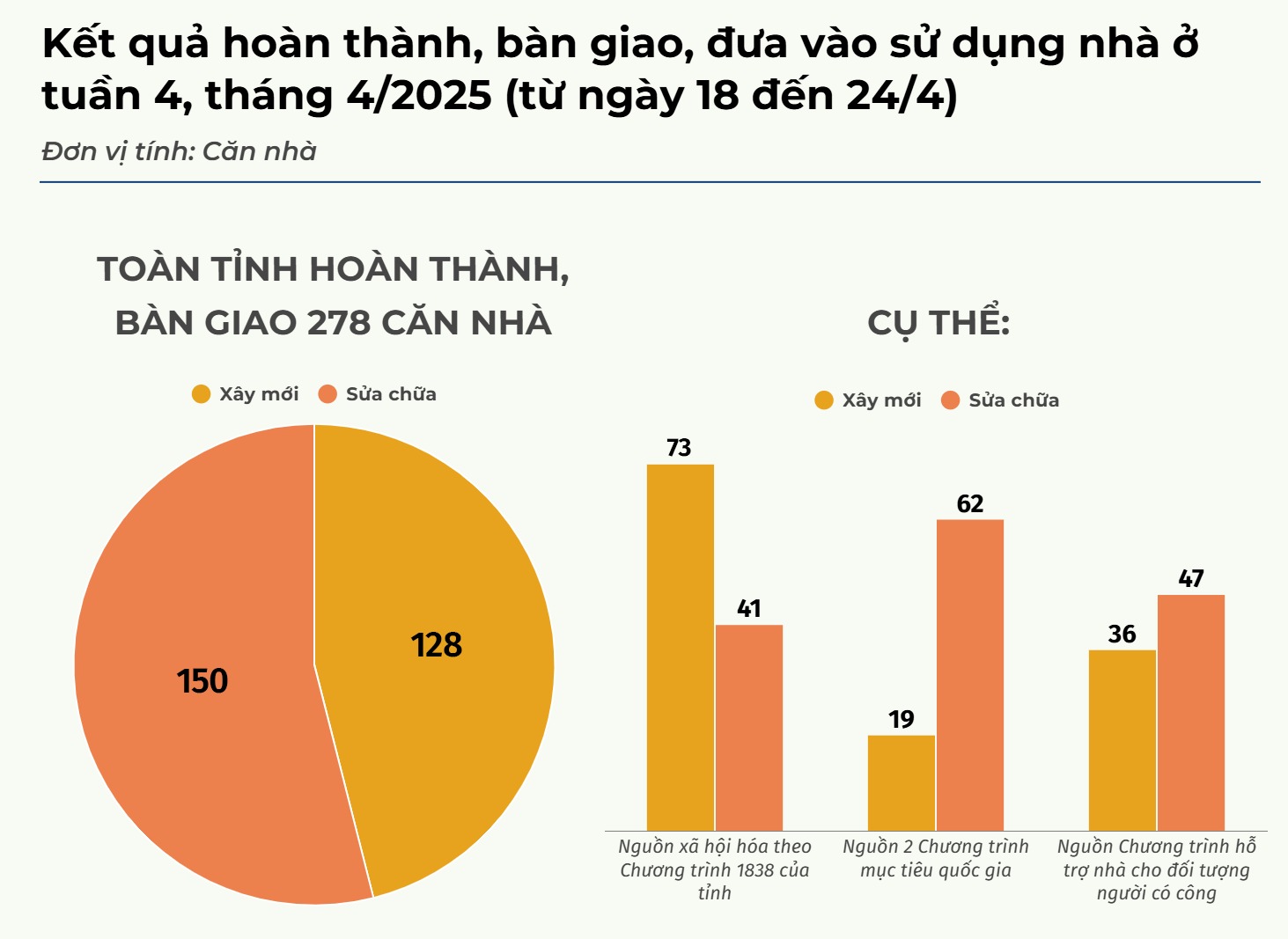 ketquahoanthanhtuan4.png