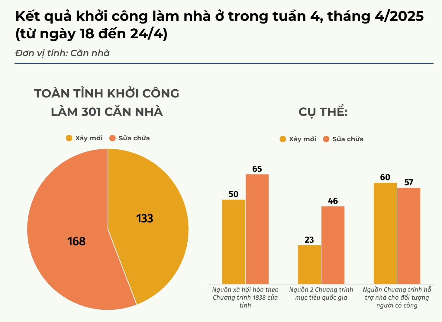ketquakhoicongtuan4.png