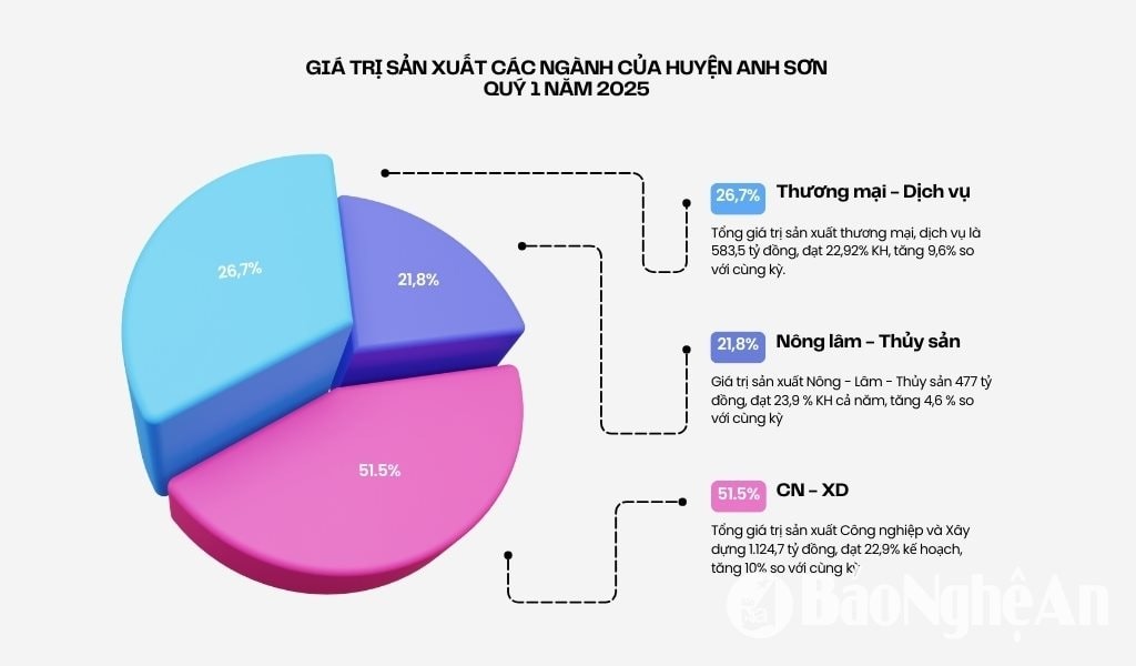 bna_anh-son-2.jpg