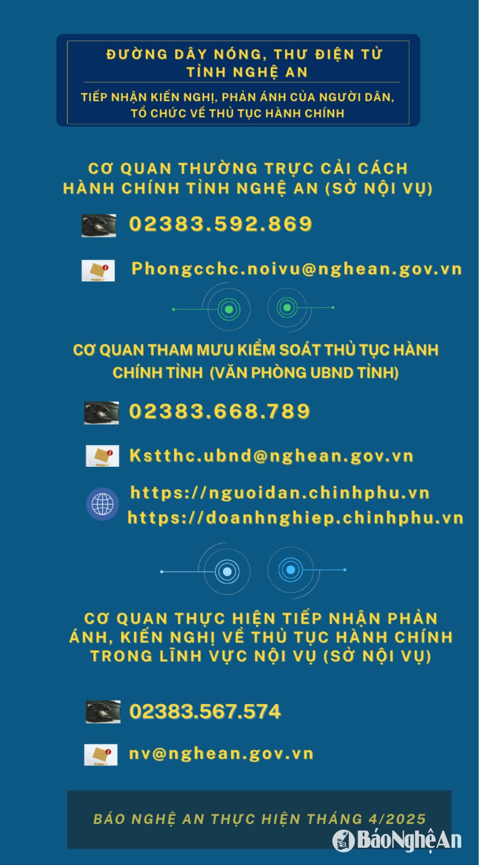 ban-cai-cach-hanh-chinh-nghe-an(1).png