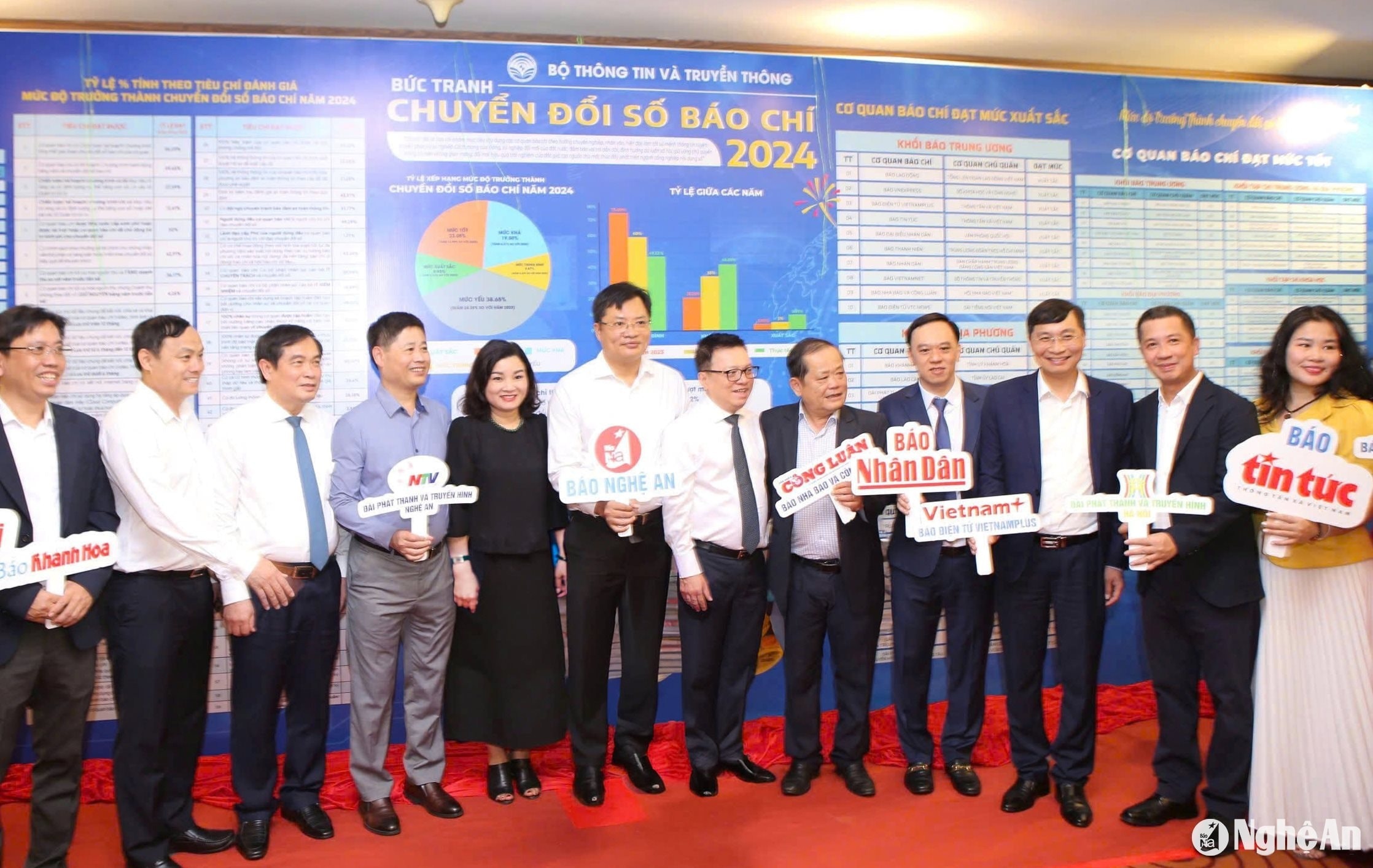 bna_bao-nghe-an-va-dai-pt-th-nghe-an-1--9cbde026224613d10ce63f32e052c358.jpg