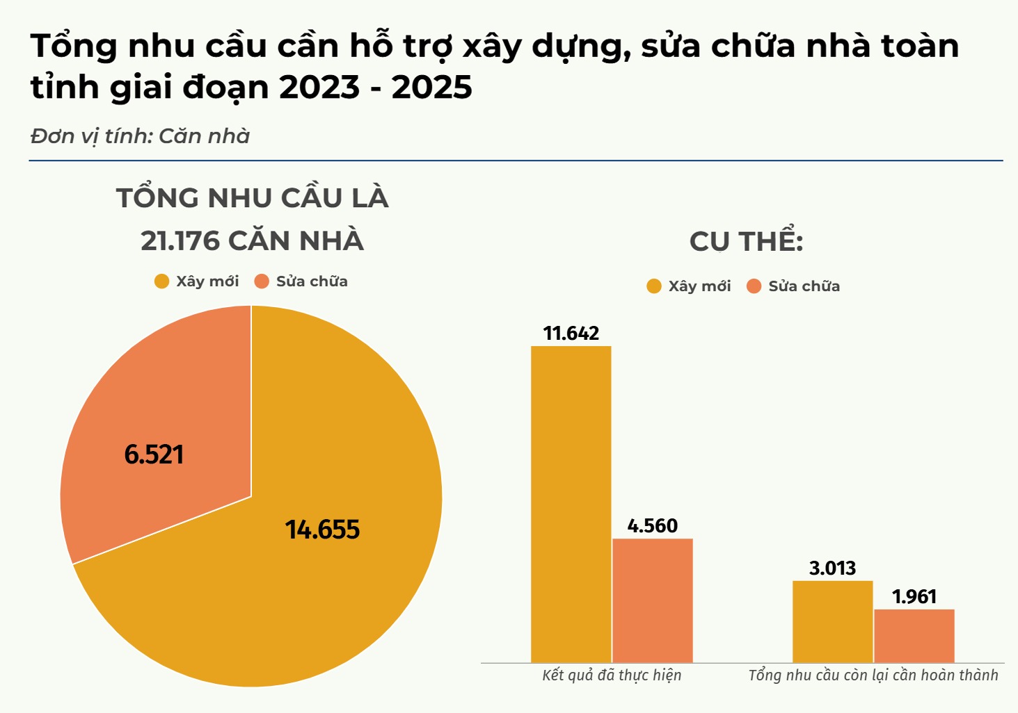 tongnhucaulamnha2023-2025-1-.png