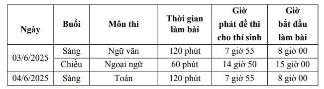 lich-thi-tuyen-sinh-vao-lop-10.-anh-duc-anh.jpg