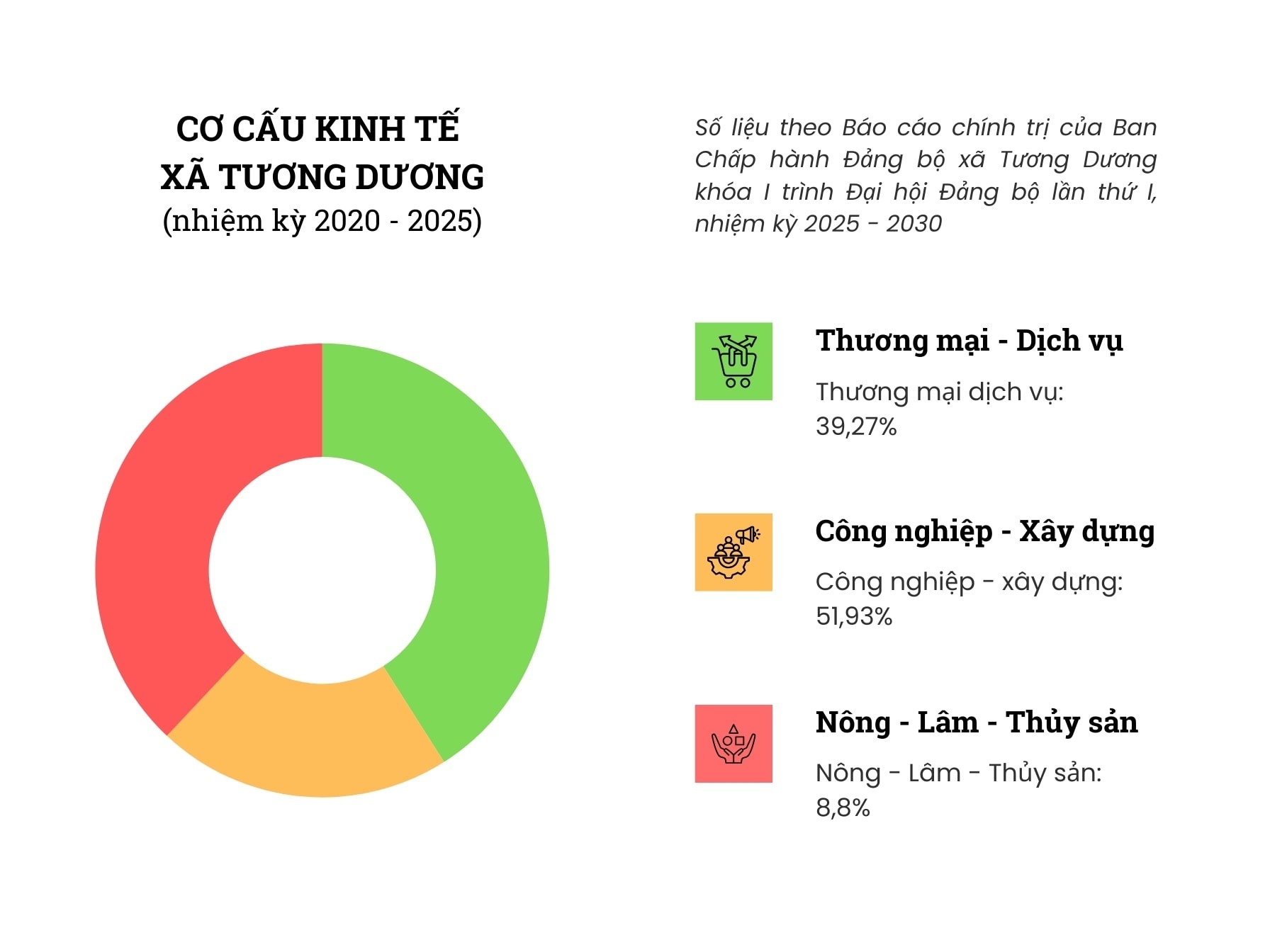 xa-tuong-duong.jpg