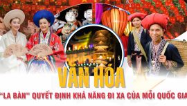 Văn hóa – “La bàn” quyết định khả năng đi xa của mỗi quốc gia