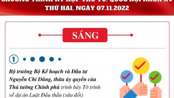 Chương trình làm việc của Quốc hội ngày 07.11