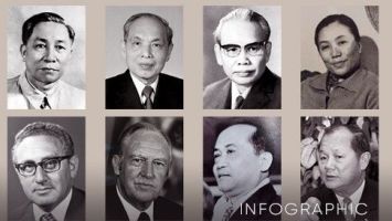 50 năm Hiệp định Paris qua những con số đặc biệt