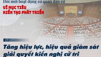 Kỳ cuối: Tăng hiệu lực, hiệu quả giám sát giải quyết kiến nghị cử tri
