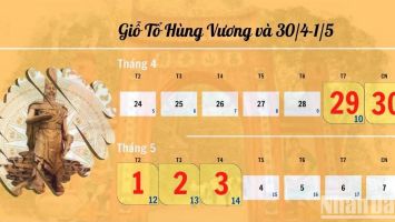 Nghỉ lễ 30/4, 1/5 năm 2023 và Giỗ Tổ Hùng Vương trong 5 ngày