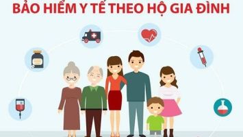 Sửa đổi, bổ sung nhóm tham gia BHYT theo hộ gia đình