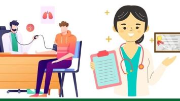 Một số nội dung của Luật Khám bệnh, chữa bệnh 2023