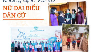 Bài 1: Những bông hoa “hành động”