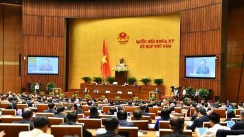 Ý kiến cử tri bên lề kỳ họp thứ 5, Quốc hội khóa XV