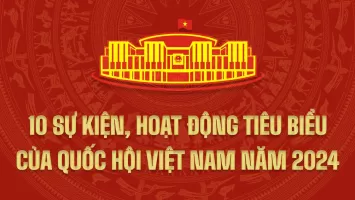 10 sự kiện, hoạt động tiêu biểu của Quốc hội Việt Nam năm 2024